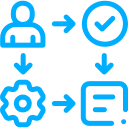 http://automated%20user%20onboarding%20and%20offboarding%20icon