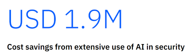 cost savings from extensive use of AI in security IBM report screenshot cost savings from extensive use of AI in security IBM report screenshot