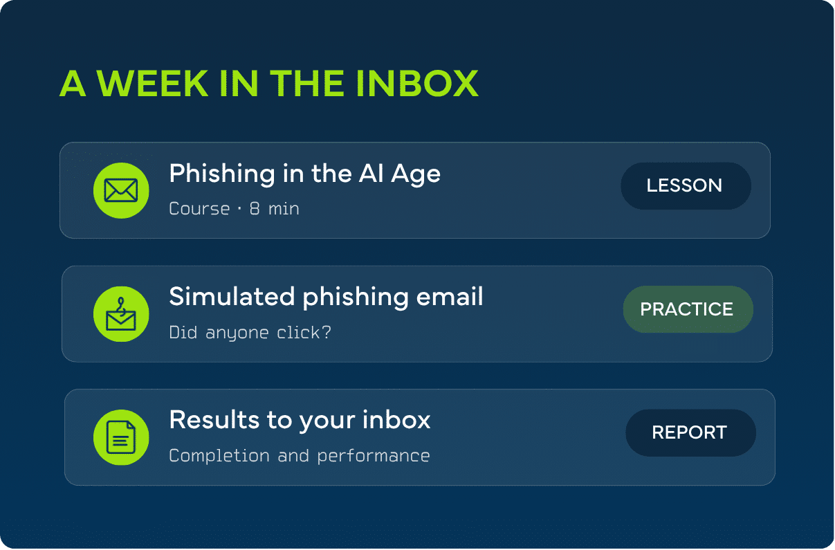vancord infima offer a week in the inbox graphic