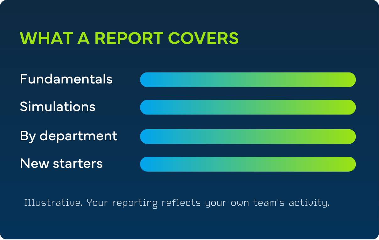 vancord infima offer what a report covers graphic